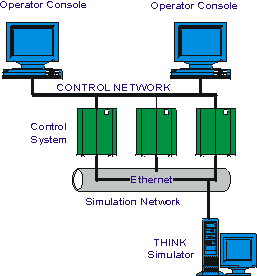 interface.gif (3759 bytes)